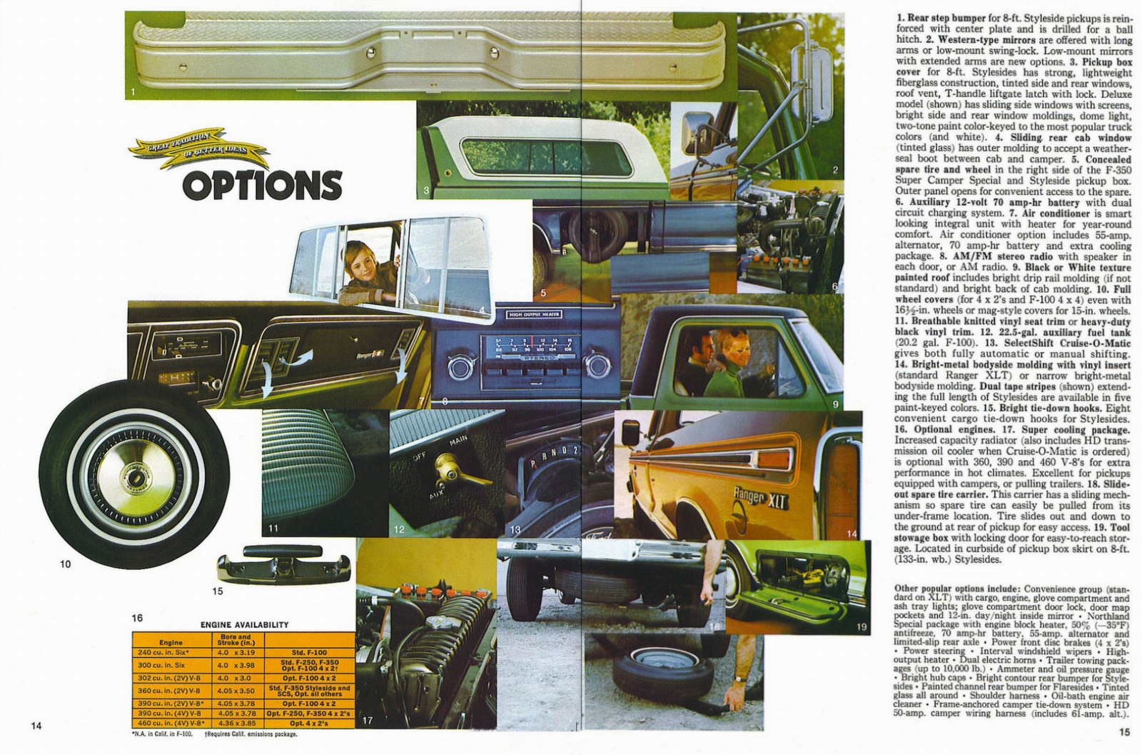 n_1974 Ford Pickups (Rev)-14-15.jpg